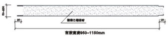 EPS彩鋼夾芯板價格